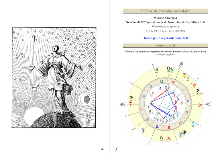 Thème de Révolustion solaire - Horoscope d'un an