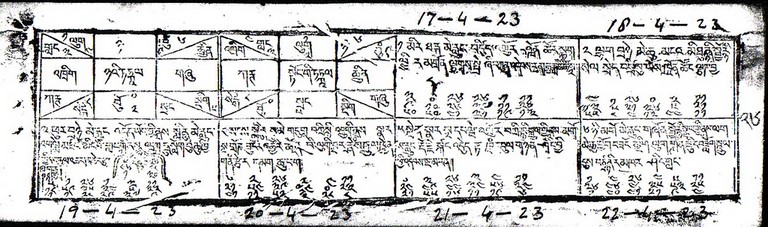 calendrier tibétain 