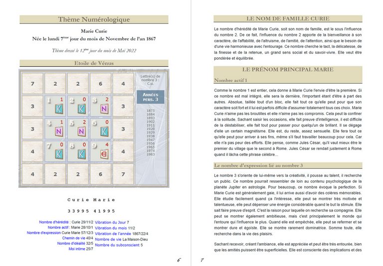 Thème numérologique