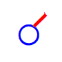 Symbole astrologique Conjonction
